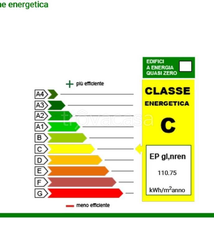 appartamento in vendita a Firenze in zona Centro Storico