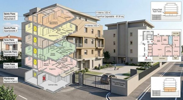 appartamento in vendita a Firenze