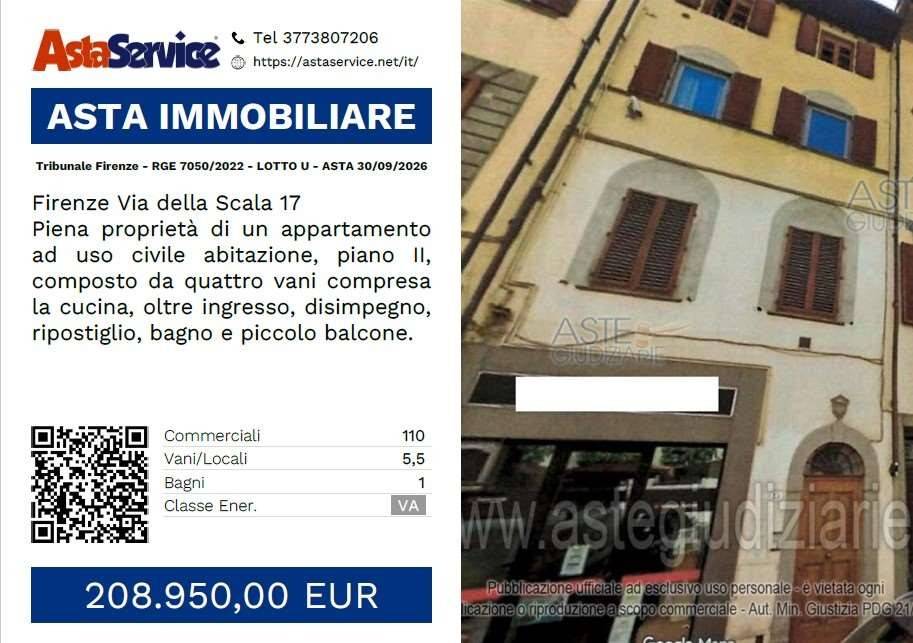 appartamento in vendita a Firenze in zona Centro Santa Maria Novella
