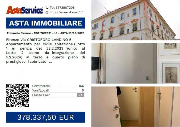 appartamento in vendita a Firenze in zona Statuto