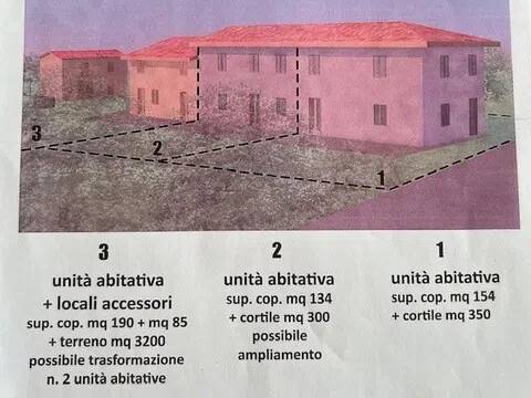 casa indipendente in vendita a Fucecchio