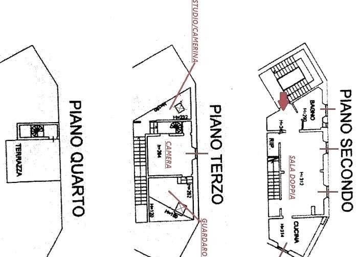 appartamento in vendita ad Impruneta in zona Tavarnuzze