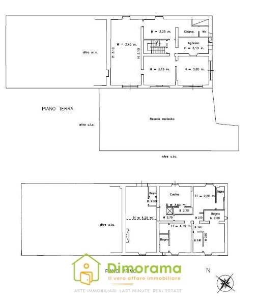 casa indipendente in vendita ad Impruneta in zona Pozzolatico