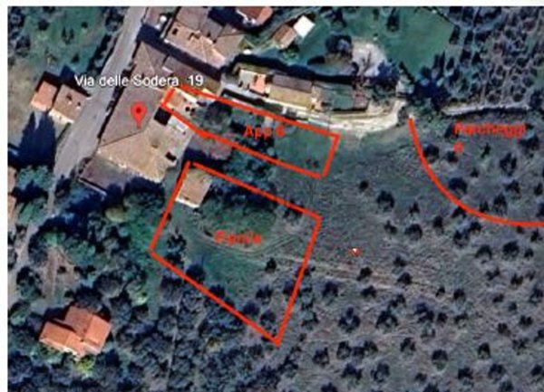 pentavano in vendita ad Impruneta