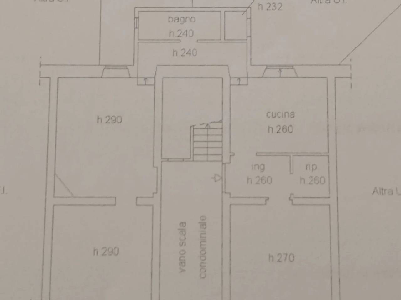 appartamento in vendita ad Impruneta