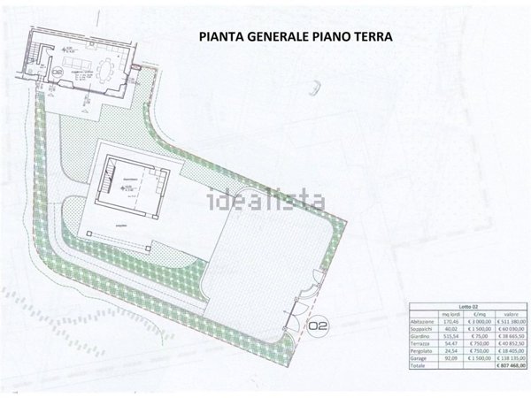 casa semindipendente in vendita a Lastra a Signa