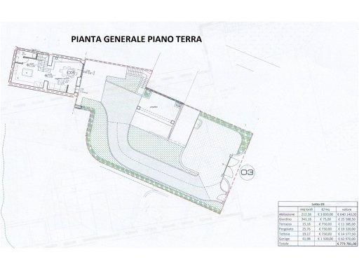 casa indipendente in vendita a Lastra a Signa