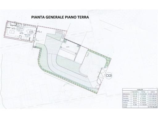 casa indipendente in vendita a Lastra a Signa