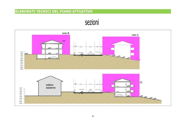 appartamento in vendita a Montespertoli