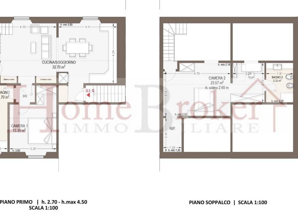 appartamento in vendita a Pontassieve