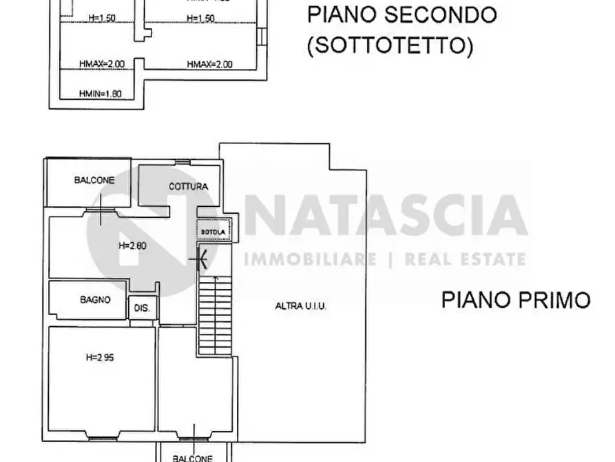 appartamento in vendita a Pontassieve