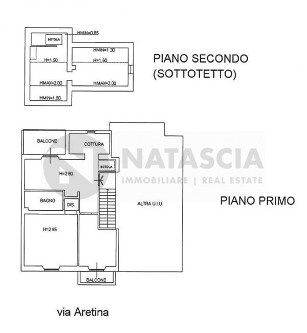 appartamento in vendita a Pontassieve