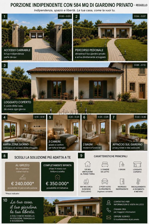 casa indipendente in vendita a Reggello in zona Pietrapiana