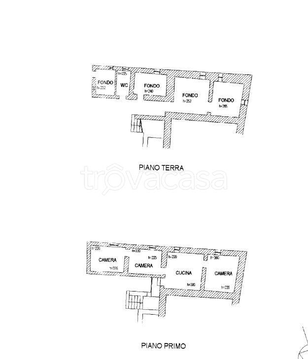 casa indipendente in vendita a Rufina in zona Masseto
