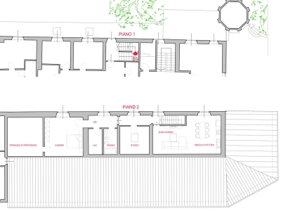 appartamento in vendita a Scandicci