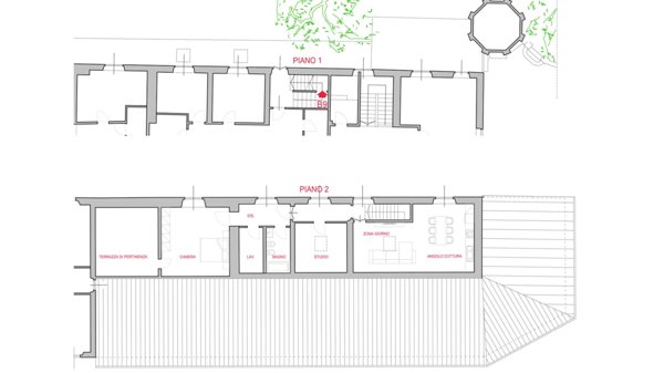 appartamento in vendita a Scandicci