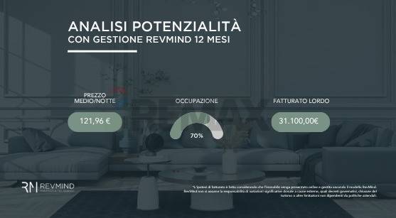 appartamento in vendita a Signa