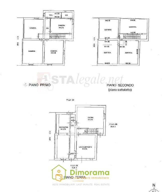 appartamento in vendita a Vinci