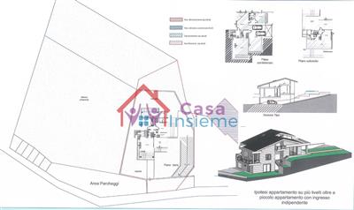 terreno edificabile a Figline e Incisa Valdarno in zona Figline Valdarno