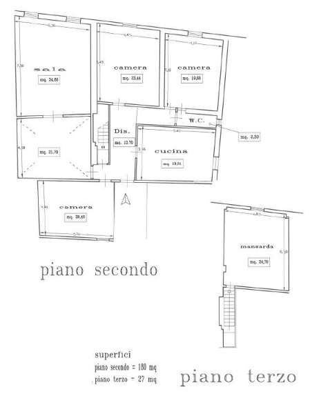 appartamento in vendita a Figline e Incisa Valdarno in zona Figline Valdarno