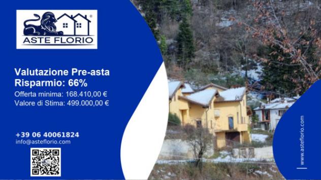 pentavano in vendita a Scarperia e San Piero in zona Marcoiano