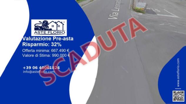 pentavano in vendita a Barberino Tavarnelle in zona Sambuca Val di Pesa