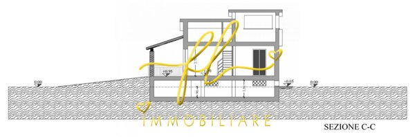 casa indipendente in vendita a Bibbona