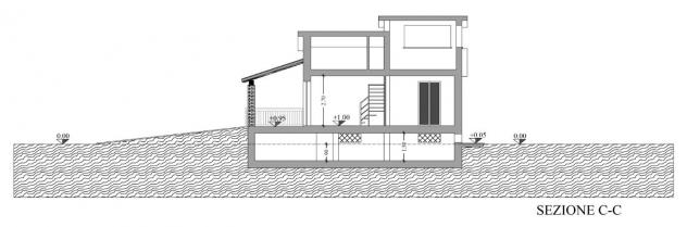 terreno agricolo in vendita a Bibbona