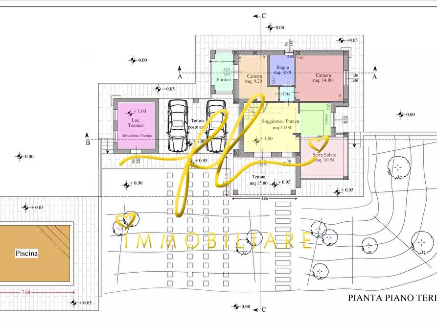 immagine annuncio 0 di 1