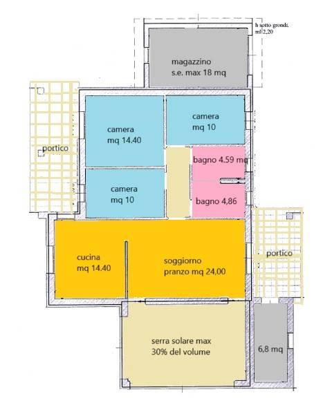 terreno edificabile in vendita a Cecina
