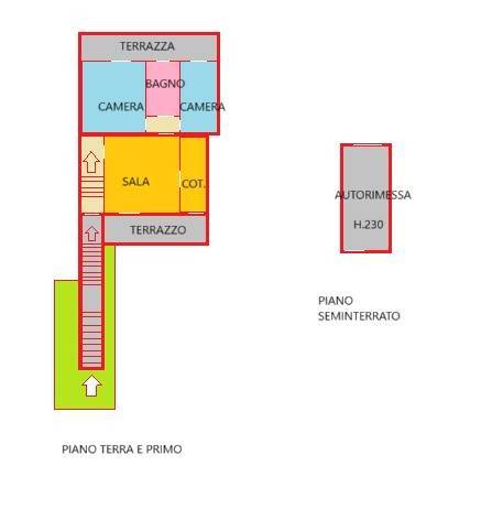 appartamento in vendita a Cecina