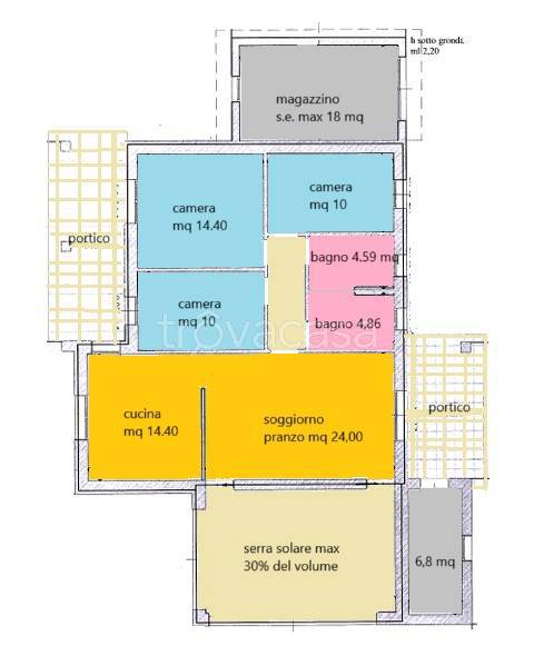 casa indipendente in vendita a Cecina
