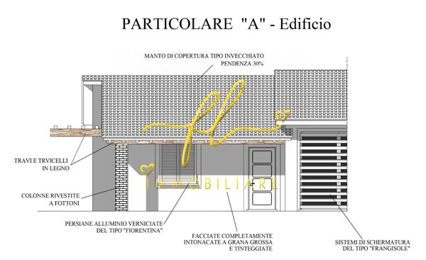 casa indipendente in vendita a Cecina