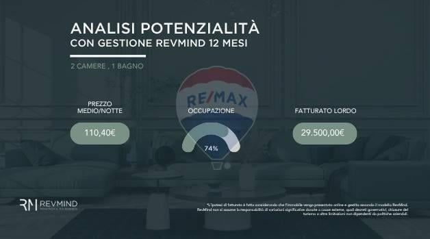 appartamento in vendita a Livorno in zona Antignano