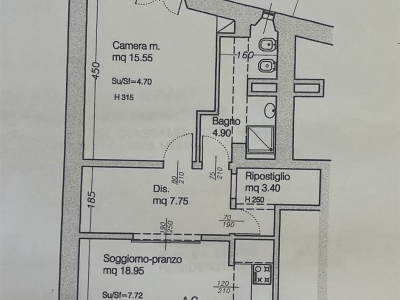 appartamento in vendita a Livorno