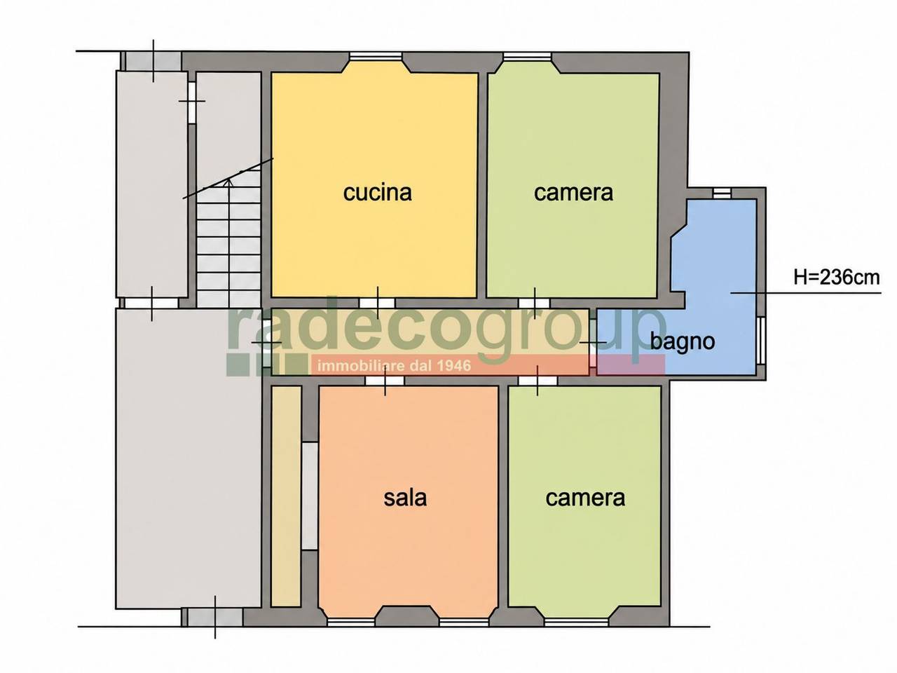 appartamento in vendita a Livorno in zona Lungomare