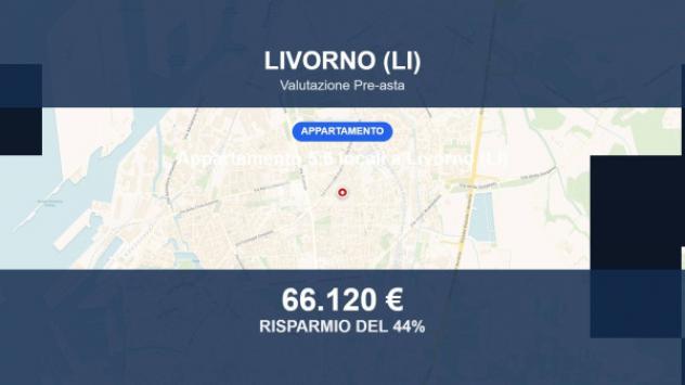 appartamento in vendita a Livorno