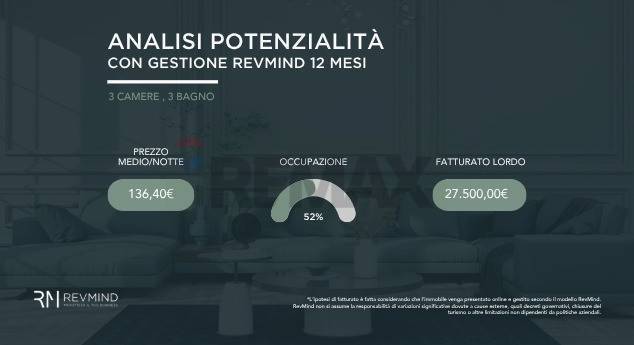 appartamento in vendita a Livorno