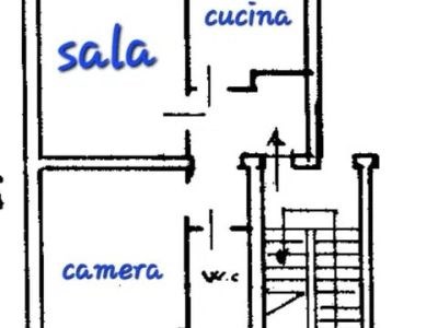 appartamento in vendita a Piombino