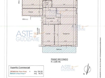 appartamento in vendita a Bientina