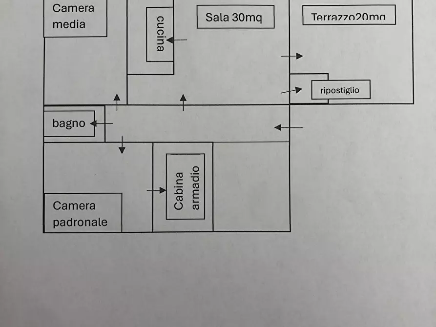 appartamento in vendita a Cascina