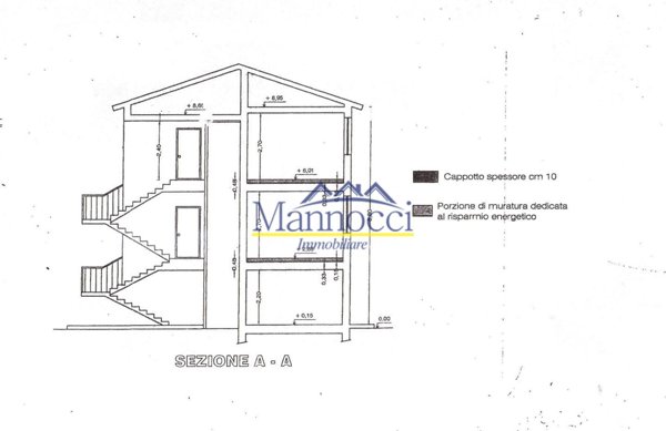 appartamento in vendita a Cascina