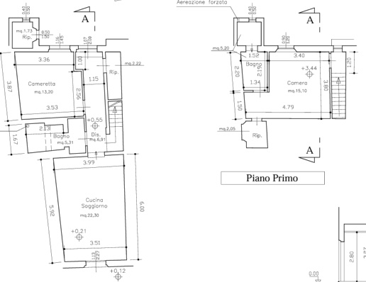casa indipendente in vendita a Cascina in zona San Casciano