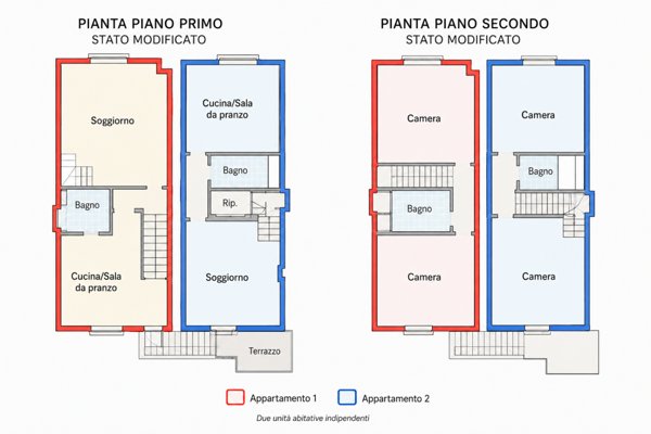 appartamento in vendita a Cascina in zona Ripoli