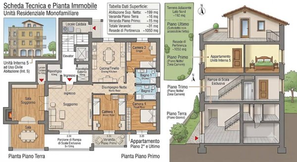 casa indipendente in vendita a Castelfranco di Sotto