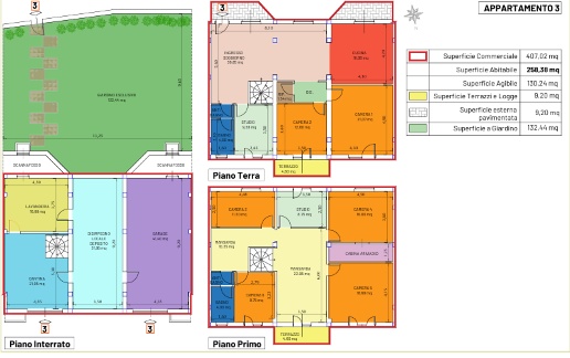 appartamento in vendita a Fauglia in zona Acciaiolo