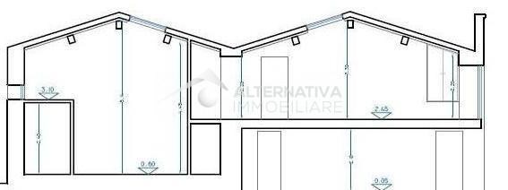 locale commerciale in vendita a Pisa