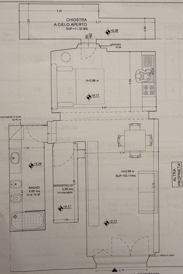 appartamento in vendita a Pisa in zona Centro Storico