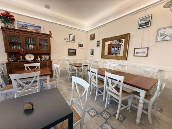 negozio in vendita a Pisa in zona Quartiere San Francesco