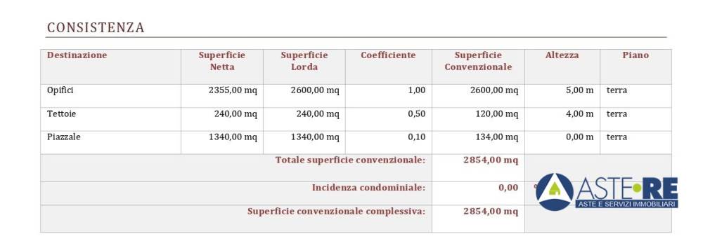 capannone in vendita a Ponsacco
